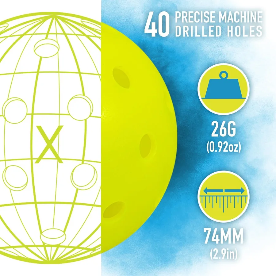 Custom Pickleballs image 4
